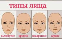 Объемные стрижки для коротких волос, 40 фото